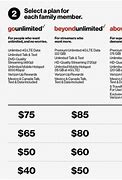 Image result for Verizon Cell Phone Deals