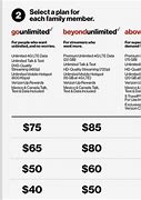 Image result for Verizon No Contract Plans