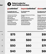 Image result for Verizon Unlimited Phones
