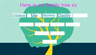 Image result for Richard Stockton Family Tree