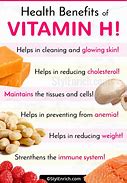 Image result for Vitamin H