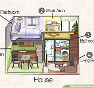 Image result for Memory Palace Floor Plan