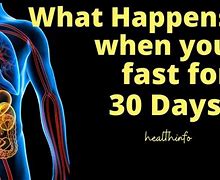 Image result for What Happens to Your Body When You Fast