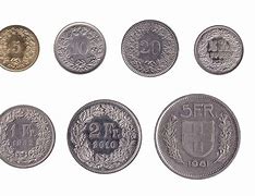 Image result for MYR to Swiss Franc
