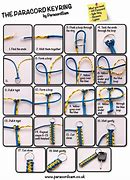 Image result for Paracord Keychain Tutorial