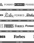 Image result for Forbes Falcon Logo