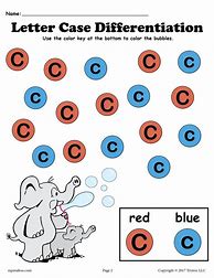 Image result for Letter C Concept Chart