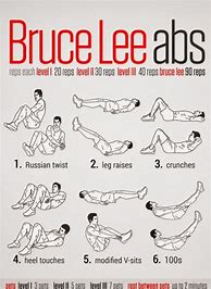 Image result for Bruce Lee 30-Day Challenge