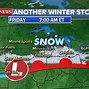 Image result for midwest storms news