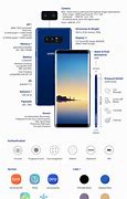 Image result for Samsung Note 8 Features