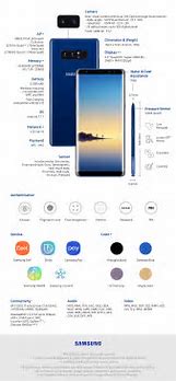 Image result for Samsung Galaxy Note Spec