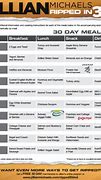 Image result for +30-day meal plan template