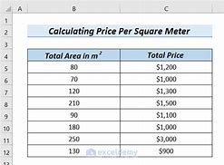 Image result for Resin Table Cost per Square Metre