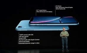 Image result for iPhone 5 Retina Display Ad