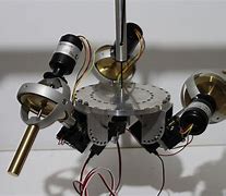 Image result for Gyroscopic Platform