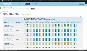 Image result for NetSuite Pricing