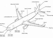 Image result for Aircraft Exterior Parts
