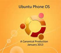 Image result for Old Phone OS