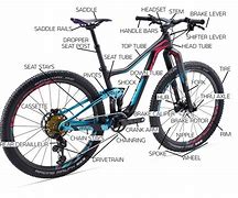 Image result for Mountain Bike Parts