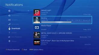 Image result for PS4 Game Download Time