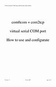 Image result for Virtual Real Port