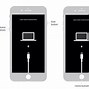 Image result for Factory Reset Apple Reminders iOS 17