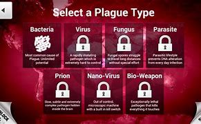 Image result for Plague Inc Diseases