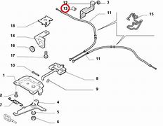 Image result for Peugeot Partner Gear Cable Retaining Clip