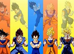 Image result for Vegito in Fortnite