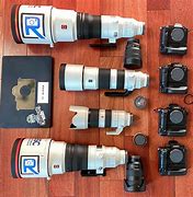 Image result for Sony Sports Lens