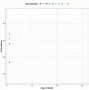 Image result for R Beautiful Plot