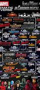 Image result for Cinematic Universe Films