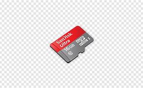 Image result for SD Card Slot On Gaming PC