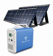 Image result for Solar in and Out Outlet