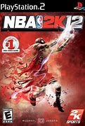 Image result for NBA PS2 Controller