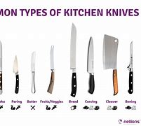 Image result for 8 Knives