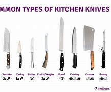 Image result for Knife Styles and Blade Shapes