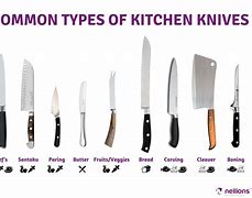 Image result for Kitchen Knife Follow through Handle Design