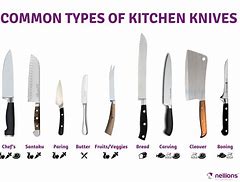 Image result for Kitchen Knife Design SH