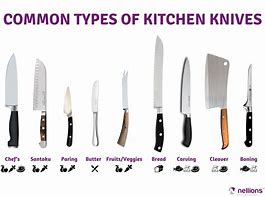 Image result for Kitchen Knife with Sharp Edges On Blade