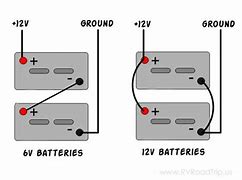 Image result for 12 Volt Power Pack Battery