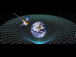 Image result for Gravity Visualized