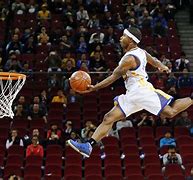 Image result for NBA B