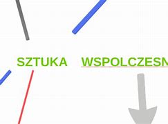 Image result for co_oznacza_zuzanna_leszczyńska