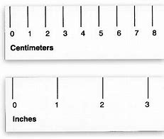 Image result for Actual Size Centimeters Dialated