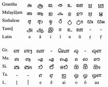 Image result for Tamil Letters 247 in English PDF