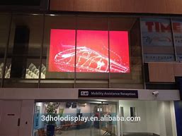 Image result for Rear Projection Flat Screen