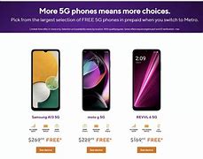 Image result for Metro PCS Free Phone2023