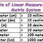 Image result for Meters Smallest to Largest