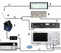 Image result for Audio Frequency Amplifier